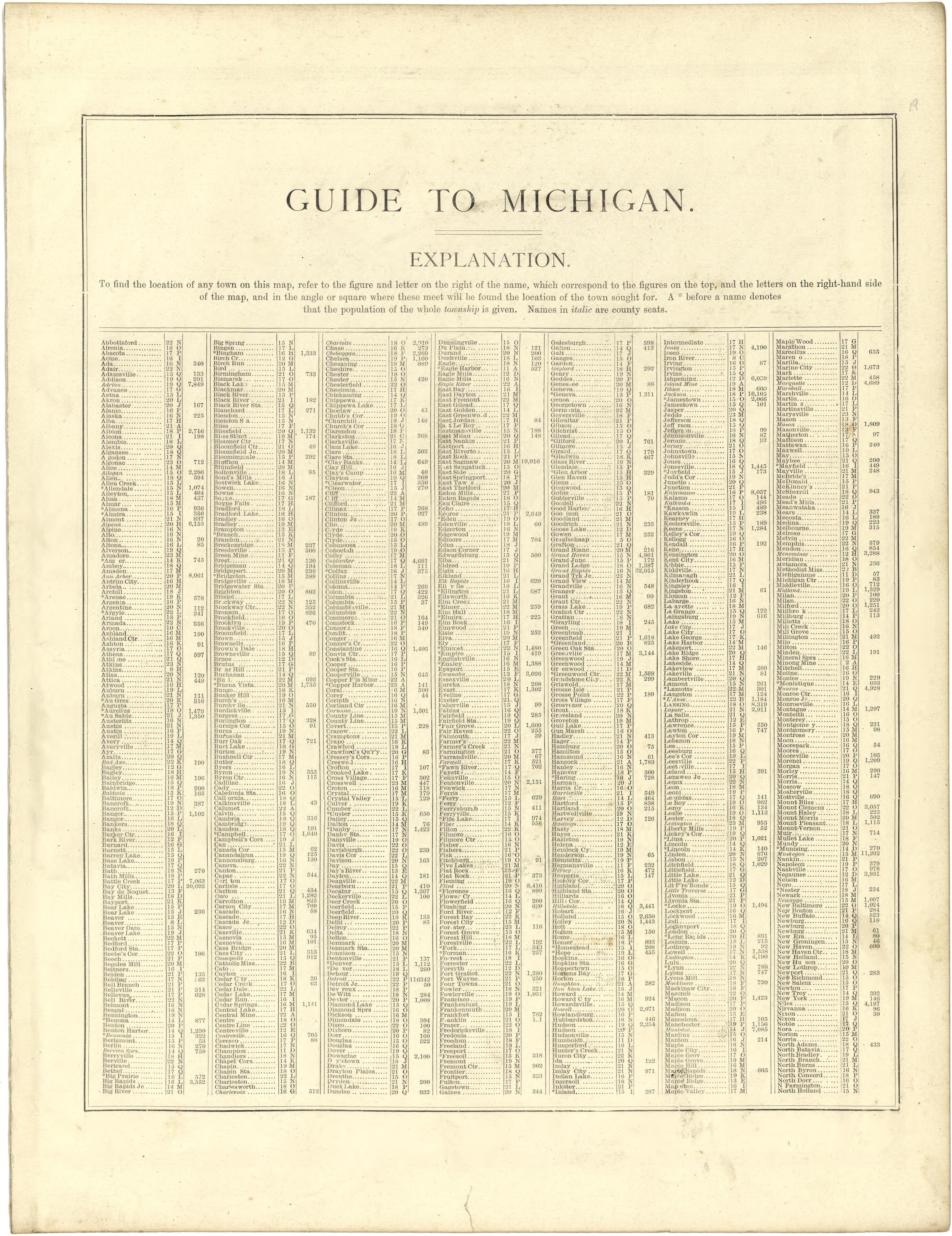 Guide to Michigan from Illustrated Atlas of Lake County, Illinois : Containing Maps of Every Township In the County, With Village and City Plats : Also Maps of Michigan ... Texas, and Washington Territory : Compiled … 1885 by Relic Map Company