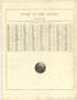 Guide to New Mexico from Illustrated Atlas of Lake County, Illinois : Containing Maps of Every Township In the County, With Village and City Plats : Also Maps of Michigan ... Texas, and Washington Territory : Compiled … 1885 by Relic Map Company