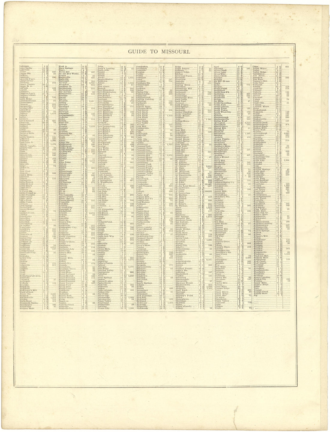 Guide to Missouri from Illustrated Atlas of Lake County, Illinois : Containing Maps of Every Township In the County, With Village and City Plats : Also Maps of Michigan ... Texas, and Washington Territory : Compiled … 1885 by Relic Map Company