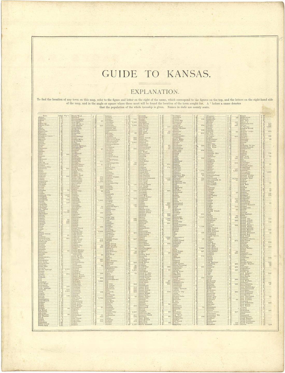 Guide to Kansas from Illustrated Atlas of Lake County, Illinois : Containing Maps of Every Township In the County, With Village and City Plats : Also Maps of Michigan ... Texas, and Washington Territory : Compiled … 1885 by Relic Map Company