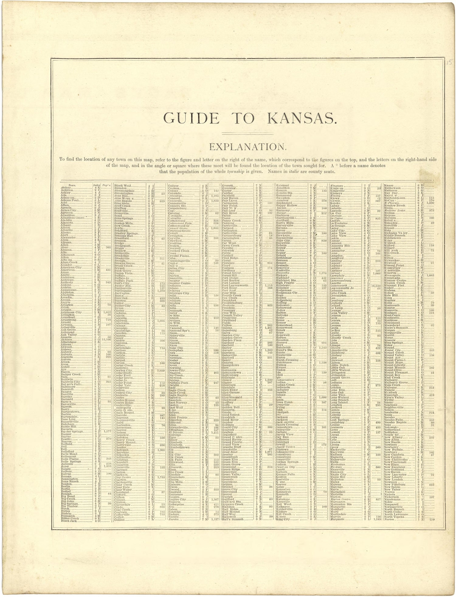 Guide to Kansas from Illustrated Atlas of Lake County, Illinois : Containing Maps of Every Township In the County, With Village and City Plats : Also Maps of Michigan ... Texas, and Washington Territory : Compiled … 1885 by Relic Map Company