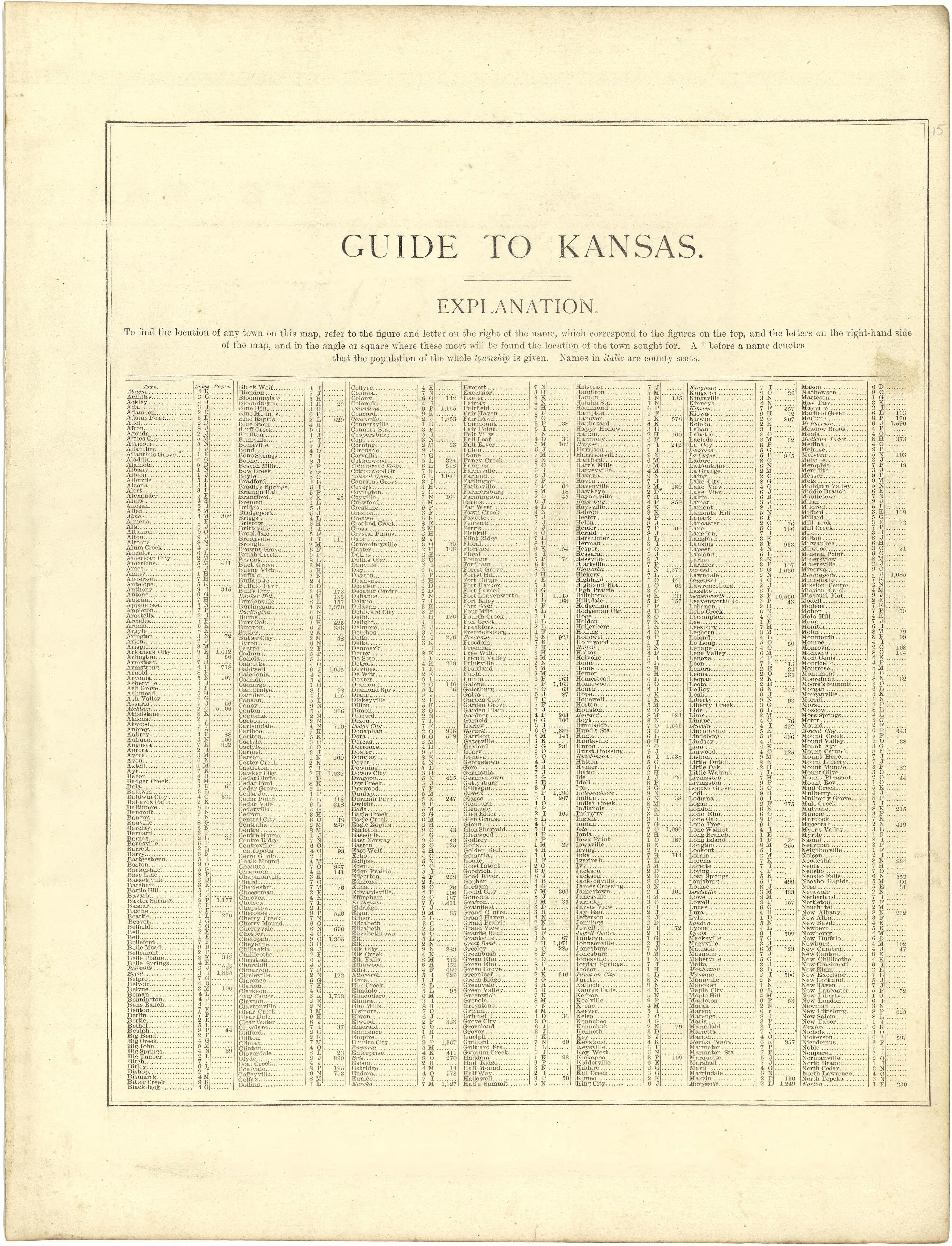 Guide to Kansas from Illustrated Atlas of Lake County, Illinois : Containing Maps of Every Township In the County, With Village and City Plats : Also Maps of Michigan ... Texas, and Washington Territory : Compiled … 1885 by Relic Map Company