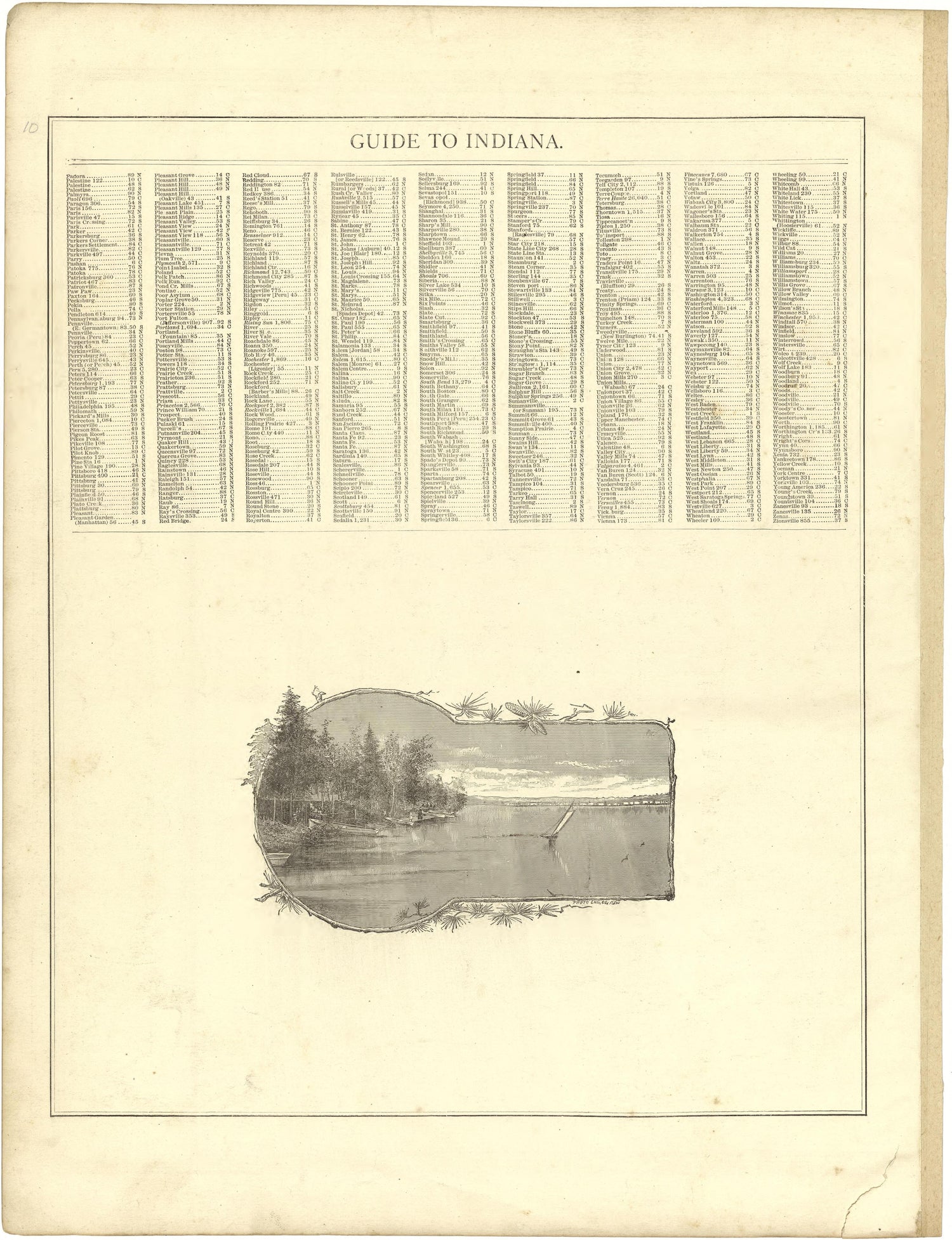 Guide to Indiana from Illustrated Atlas of Lake County, Illinois : Containing Maps of Every Township In the County, With Village and City Plats : Also Maps of Michigan ... Texas, and Washington Territory : Compiled … 1885 by Relic Map Company