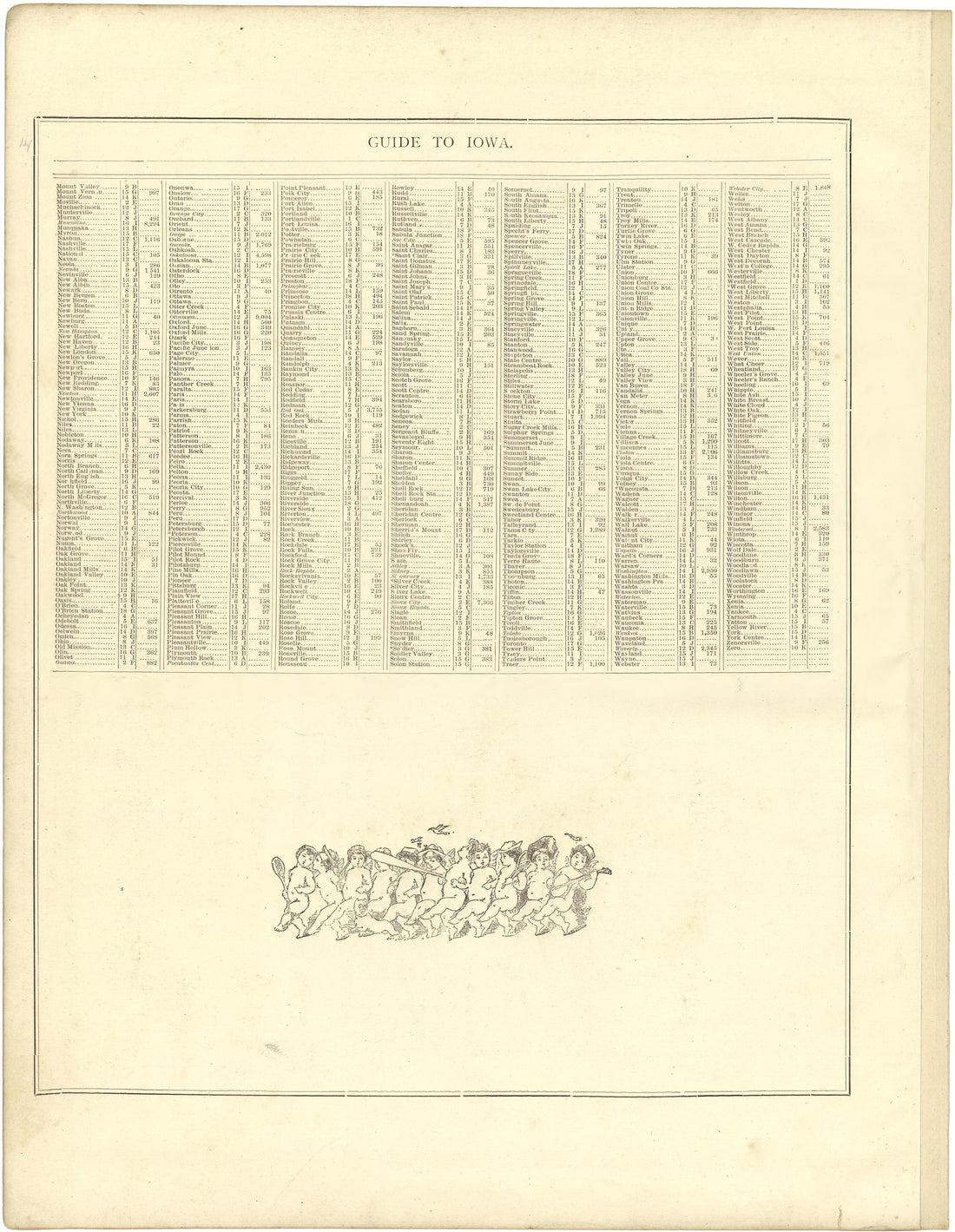 Guide to Iowa from Illustrated Atlas of Lake County, Illinois : Containing Maps of Every Township In the County, With Village and City Plats : Also Maps of Michigan ... Texas, and Washington Territory : Compiled … 1885 by Relic Map Company