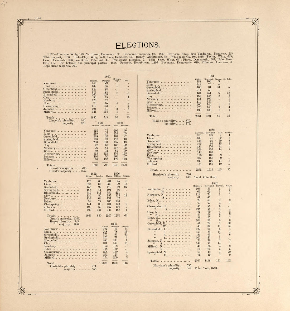This old map of Indiana, Lagrange County,  was created by Lagrange Publishing Company in 1893
