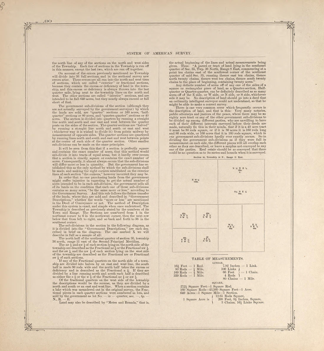 This old map of Indiana, Lagrange County,  was created by Lagrange Publishing Company in 1893