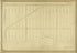 Plate 27 from Atlas of the City of New York Lying South of 166th St. Showing Surface Railroads 1896 by Relic Map Company