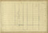 Plate 16 from Atlas of the City of New York Lying South of 166th St. Showing Surface Railroads 1896 by Relic Map Company