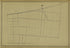 Plate 8 from Atlas of the City of New York Lying South of 166th St. Showing Surface Railroads 1896 by Relic Map Company