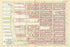 Part of Wards 16 & 20 from Atlas of the City of New York, Manhattan Island : from Actual Surveys and Official Plans 1894 by Relic Map Company