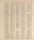 Ancient, Medieval and Modern History from 20th Century Atlas of Clinton County, Indiana : Containing Maps of Villages, Cities and Townships of the County, of the State, United States and World, Farmers Directory, Business Directory and General Informa... by Relic Map Company