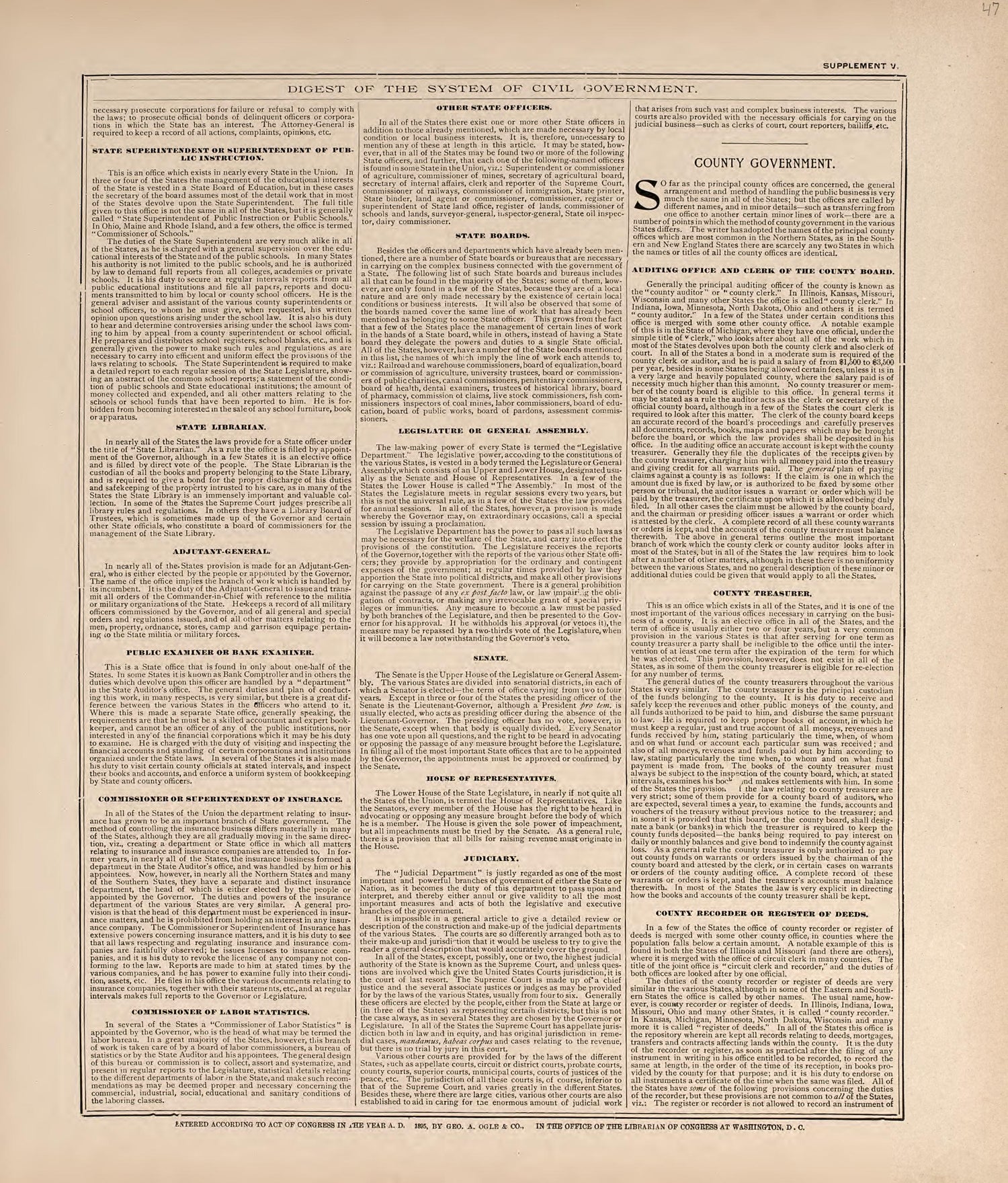 Digest of the System of Civil Government from 20th Century Atlas of Clinton County, Indiana : Containing Maps of Villages, Cities and Townships of the County, of the State, United States and World, Farmers Directory, Business Directory and General Inf... by Relic Map Company