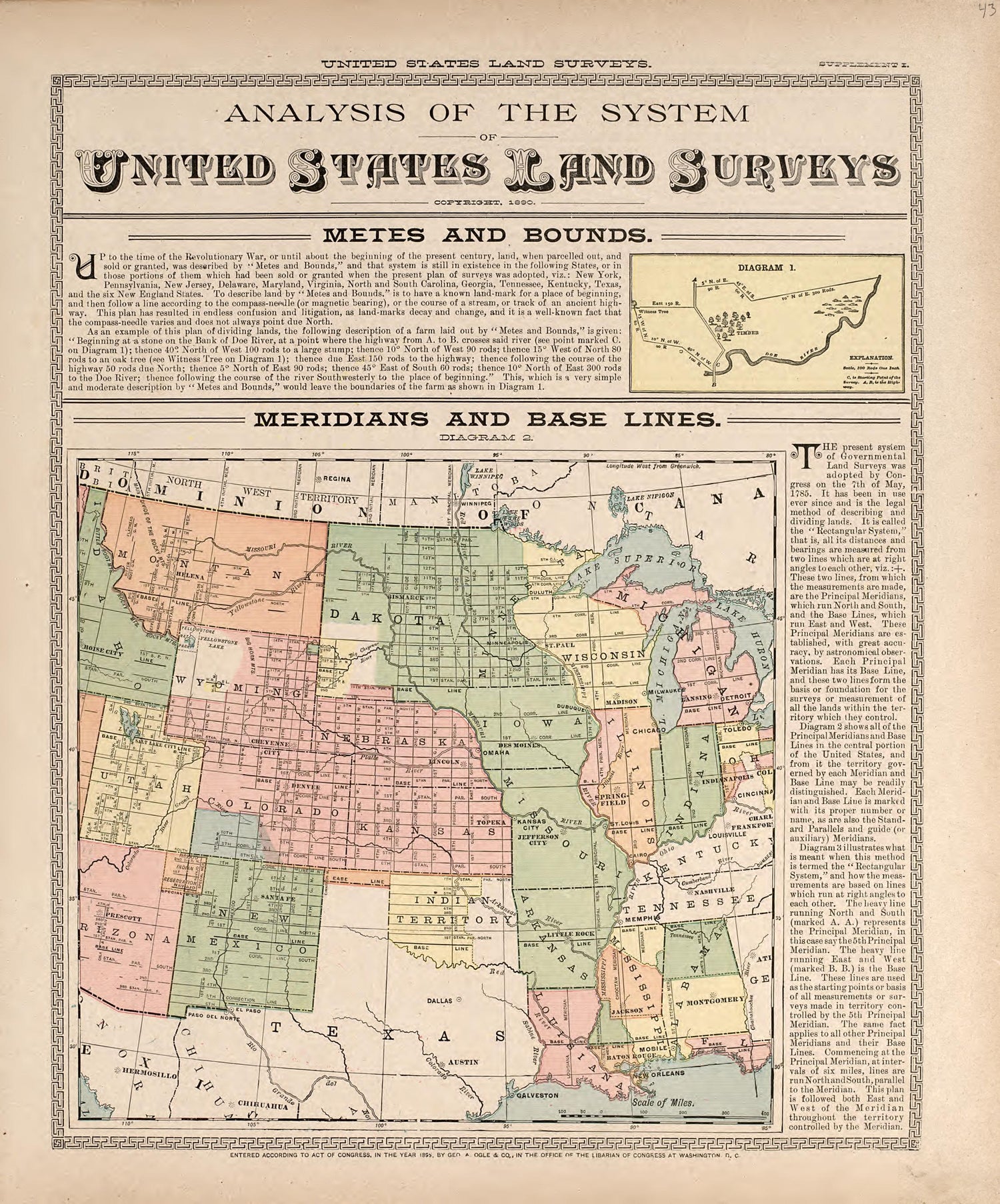Analysis of the System of United States Land Surveys from 20th Century Atlas of Clinton County, Indiana : Containing Maps of Villages, Cities and Townships of the County, of the State, United States and World, Farmers Directory, Business Directory and... by Relic Map Company