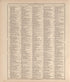 Chronological Arrangement of Ancient, Medieval and Modern History from 20th Century Atlas of Clinton County, Indiana : Containing Maps of Villages, Cities and Townships of the County, of the State, United States and World, Farmers Directory, Business ... by Relic Map Company