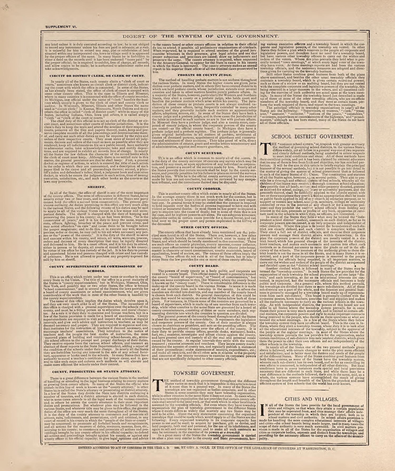 Digest of the System of Civil Government from 20th Century Atlas of Clinton County, Indiana : Containing Maps of Villages, Cities and Townships of the County, of the State, United States and World, Farmers Directory, Business Directory and General Inf... by Relic Map Company