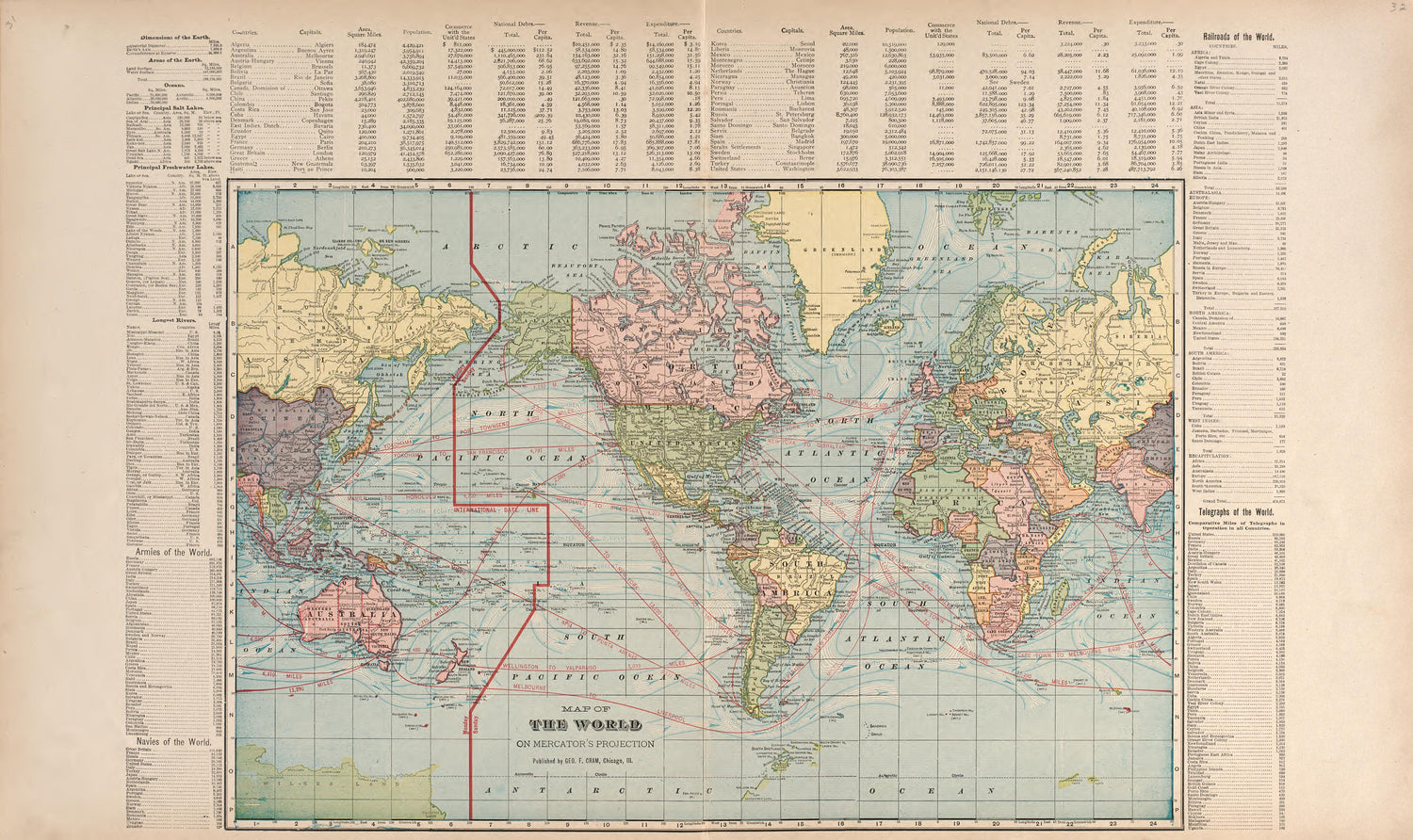 Map of the World On Mercator&