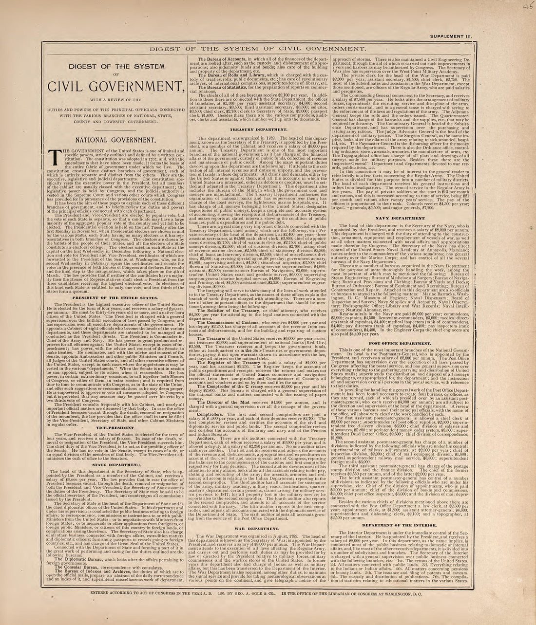Digest of the System of Civil Government from 20th Century Atlas of Clinton County, Indiana : Containing Maps of Villages, Cities and Townships of the County, of the State, United States and World, Farmers Directory, Business Directory and General Inf... by Relic Map Company