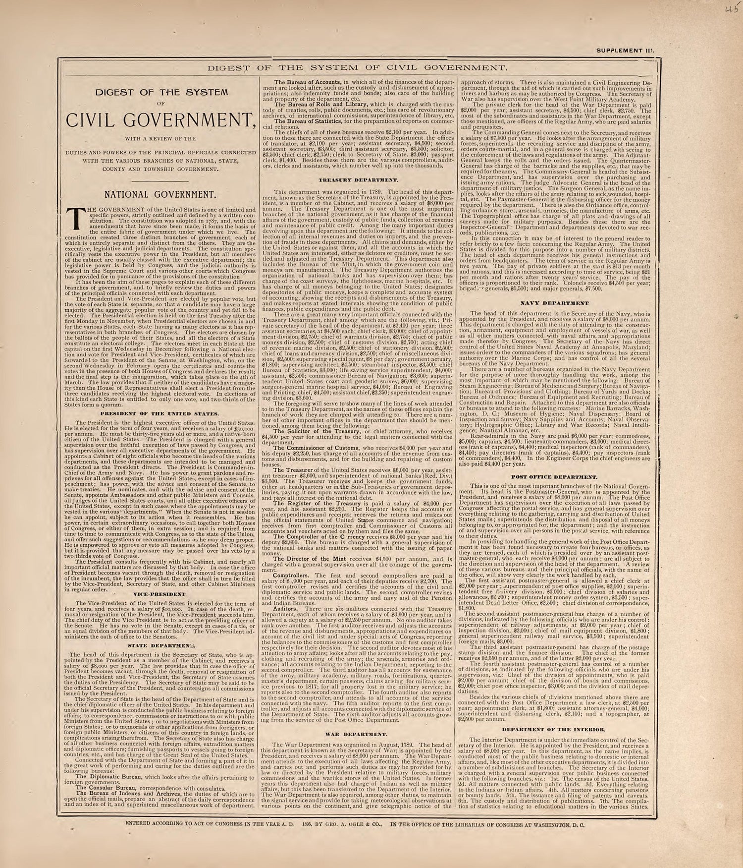 Digest of the System of Civil Government from 20th Century Atlas of Clinton County, Indiana : Containing Maps of Villages, Cities and Townships of the County, of the State, United States and World, Farmers Directory, Business Directory and General Inf... by Relic Map Company