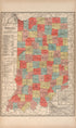 Indiana from 20th Century Atlas of Clinton County, Indiana : Containing Maps of Villages, Cities and Townships of the County, of the State, United States and World, Farmers Directory, Business Directory and General Information, … 1903 by Relic Map Company