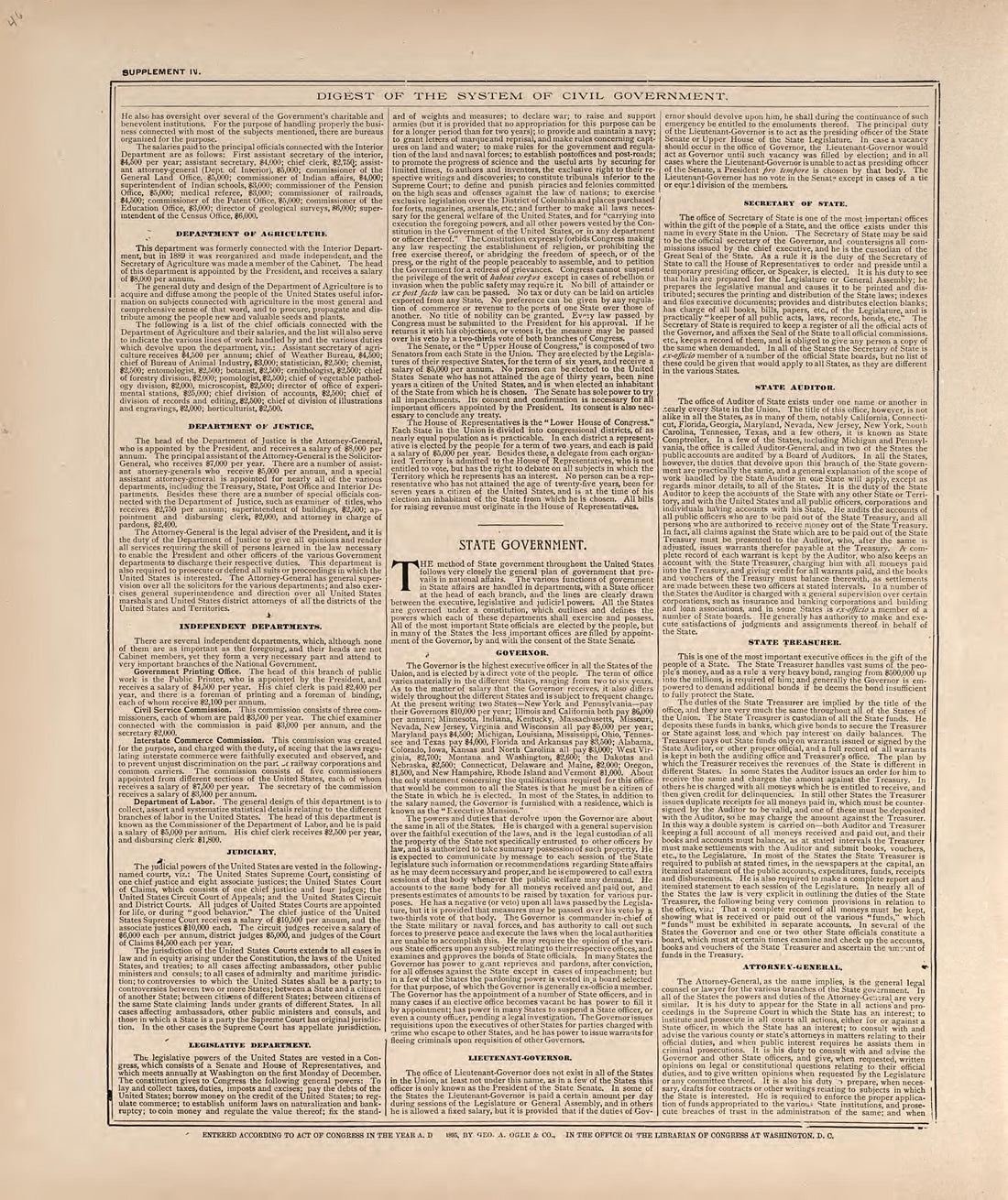 Digest of the System of Civil Government from 20th Century Atlas of Clinton County, Indiana : Containing Maps of Villages, Cities and Townships of the County, of the State, United States and World, Farmers Directory, Business Directory and General Inf... by Relic Map Company