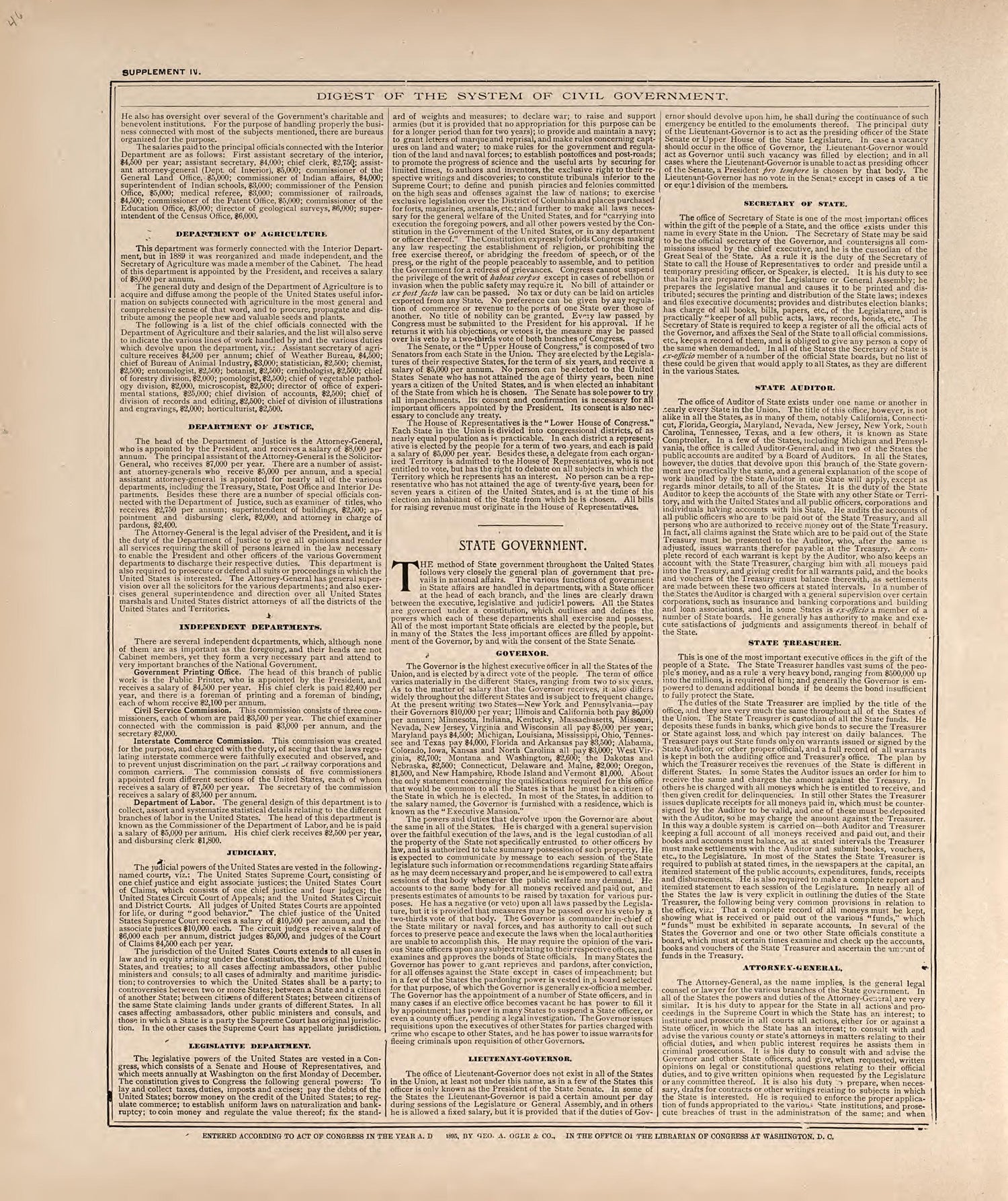 Digest of the System of Civil Government from 20th Century Atlas of Clinton County, Indiana : Containing Maps of Villages, Cities and Townships of the County, of the State, United States and World, Farmers Directory, Business Directory and General Inf... by Relic Map Company