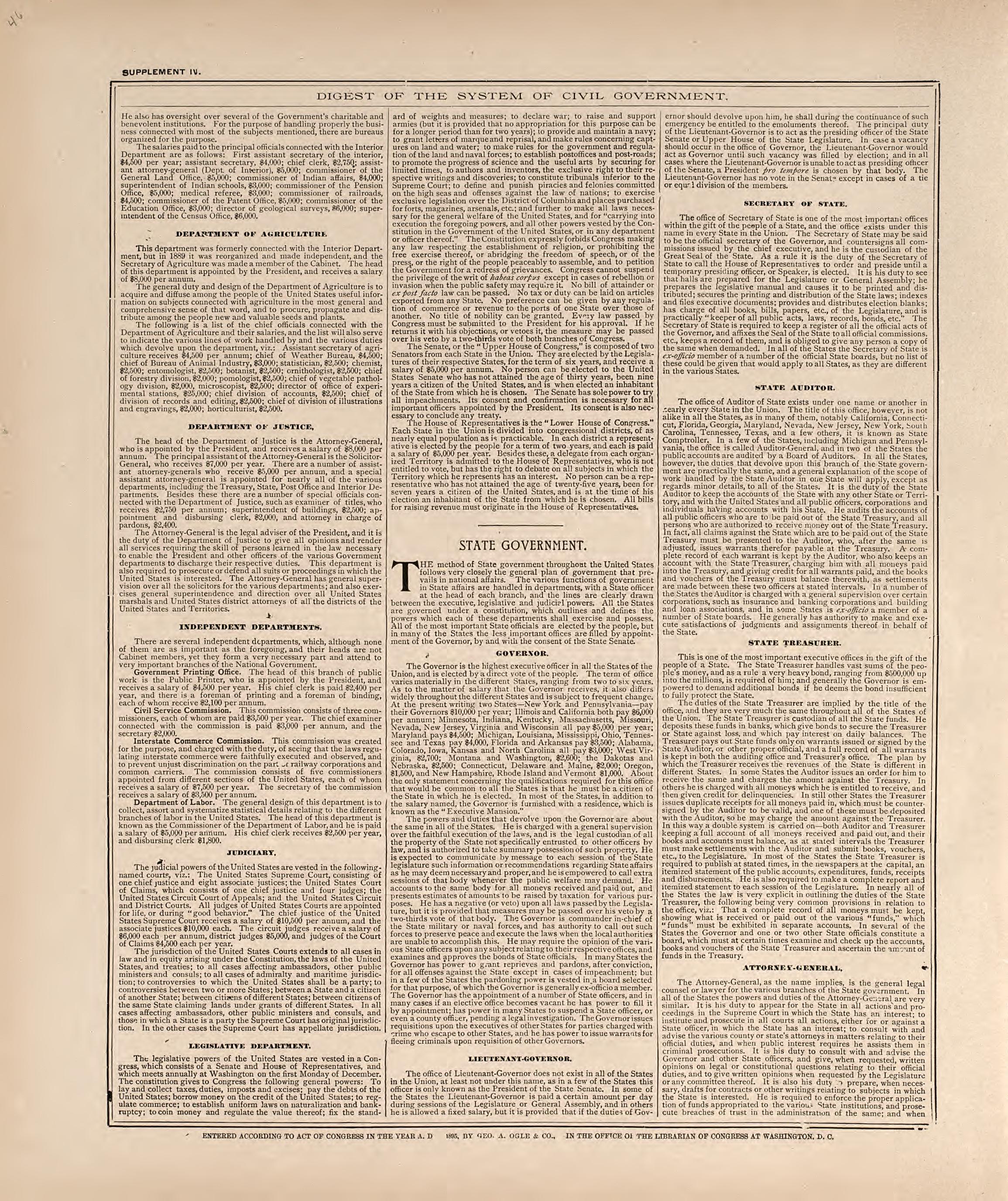 Digest of the System of Civil Government from 20th Century Atlas of Clinton County, Indiana : Containing Maps of Villages, Cities and Townships of the County, of the State, United States and World, Farmers Directory, Business Directory and General Inf... by Relic Map Company