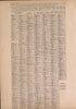 Lynn, Plate 1 from Richards Standard Atlas of the City of Lynn and the Towns of Swampscott, Saugus and Nahant, Massachusetts : from Official Records, Private Plans and Actual Surveys 1924 by Relic Map Company