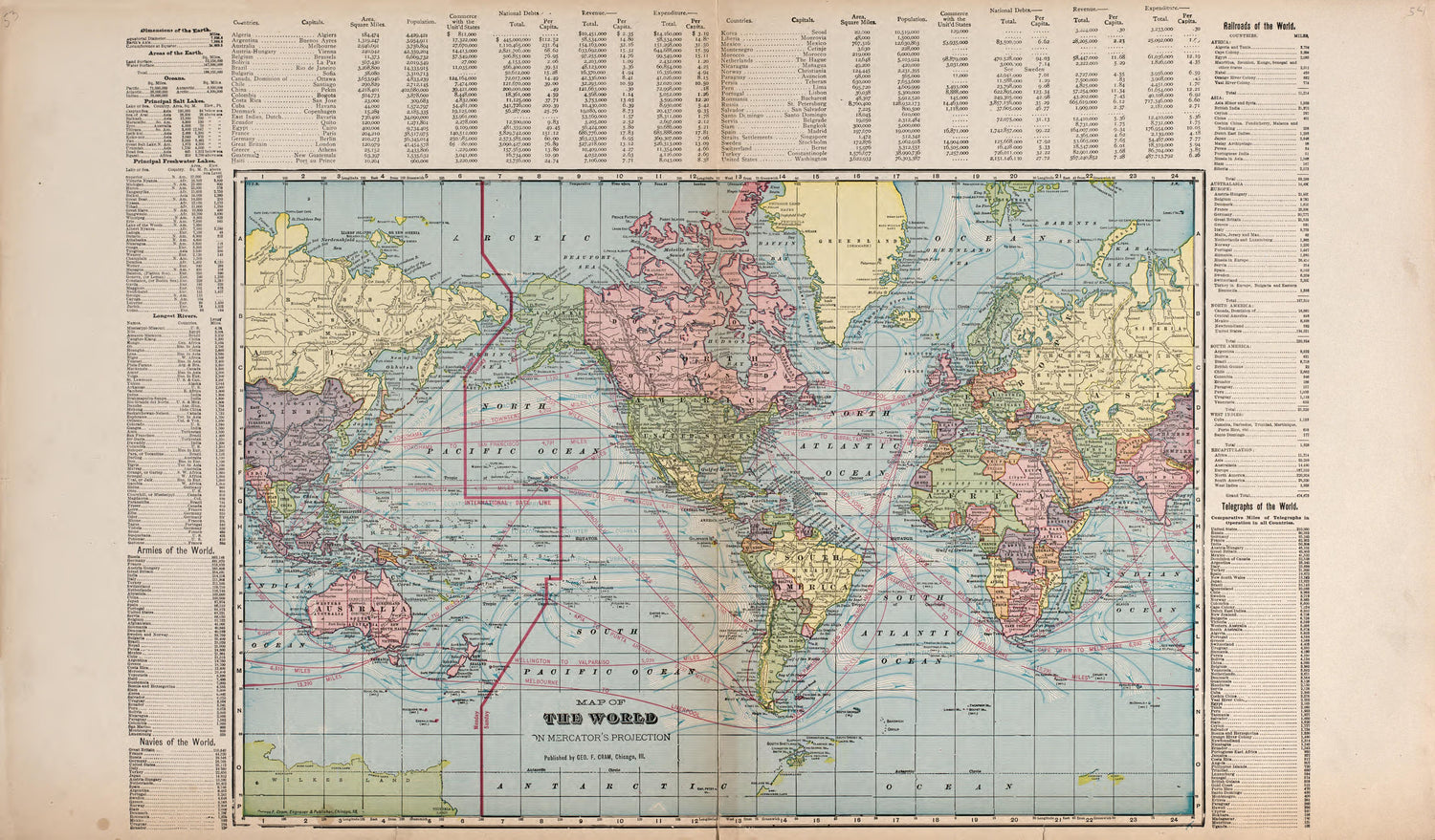 The World from Standard Atlas of Vigo County, Indiana : Including a Plat Book of the Villages, Cities and Townships of the County, Map of State and United States and World 1907 by Relic Map Company
