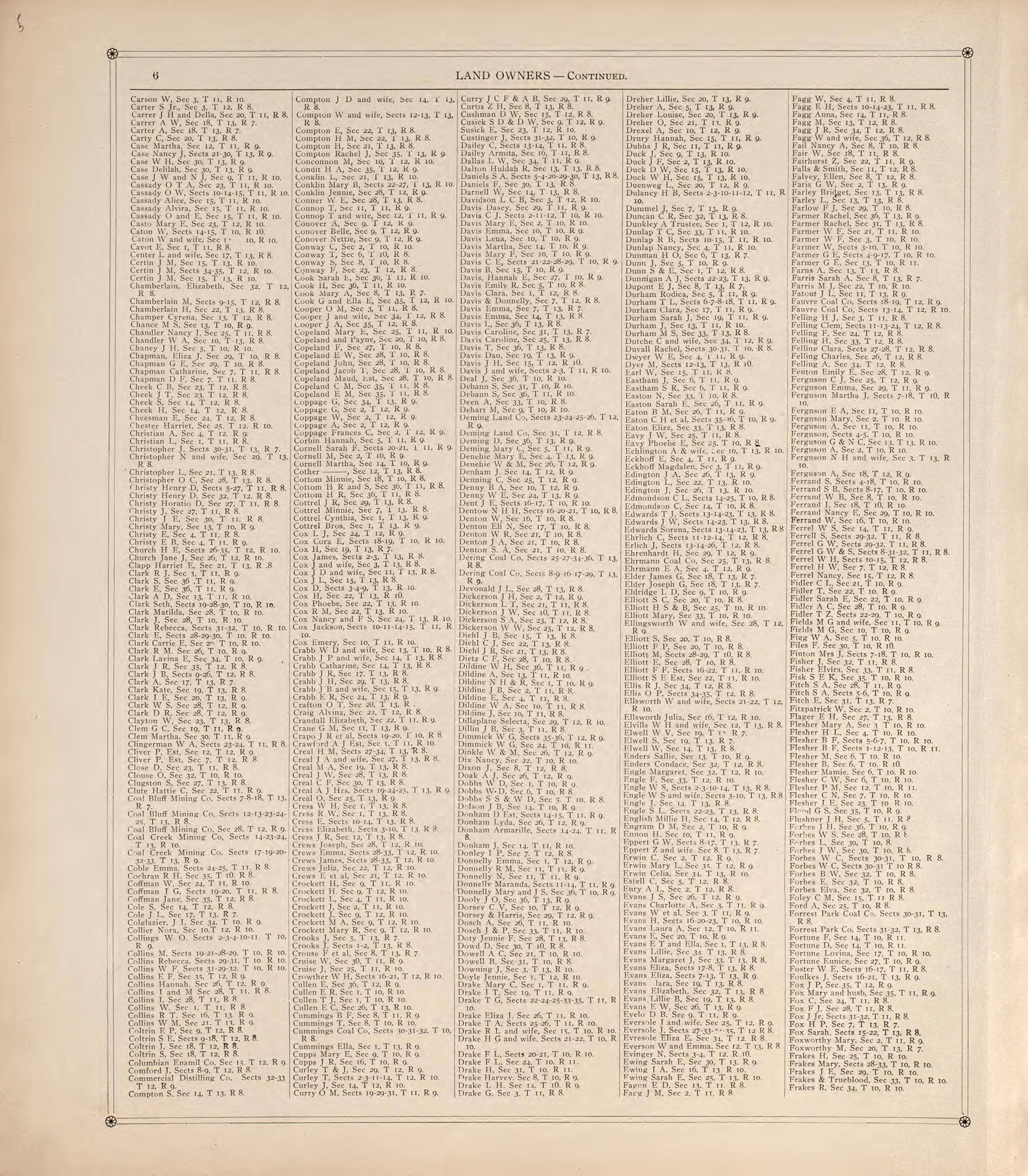 Land Owners (Continued) from Standard Atlas of Vigo County, Indiana : Including a Plat Book of the Villages, Cities and Townships of the County, Map of State and United States and World 1907 by Relic Map Company
