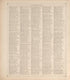 Land Owners (Continued) from Standard Atlas of Vigo County, Indiana : Including a Plat Book of the Villages, Cities and Townships of the County, Map of State and United States and World 1907 by Relic Map Company