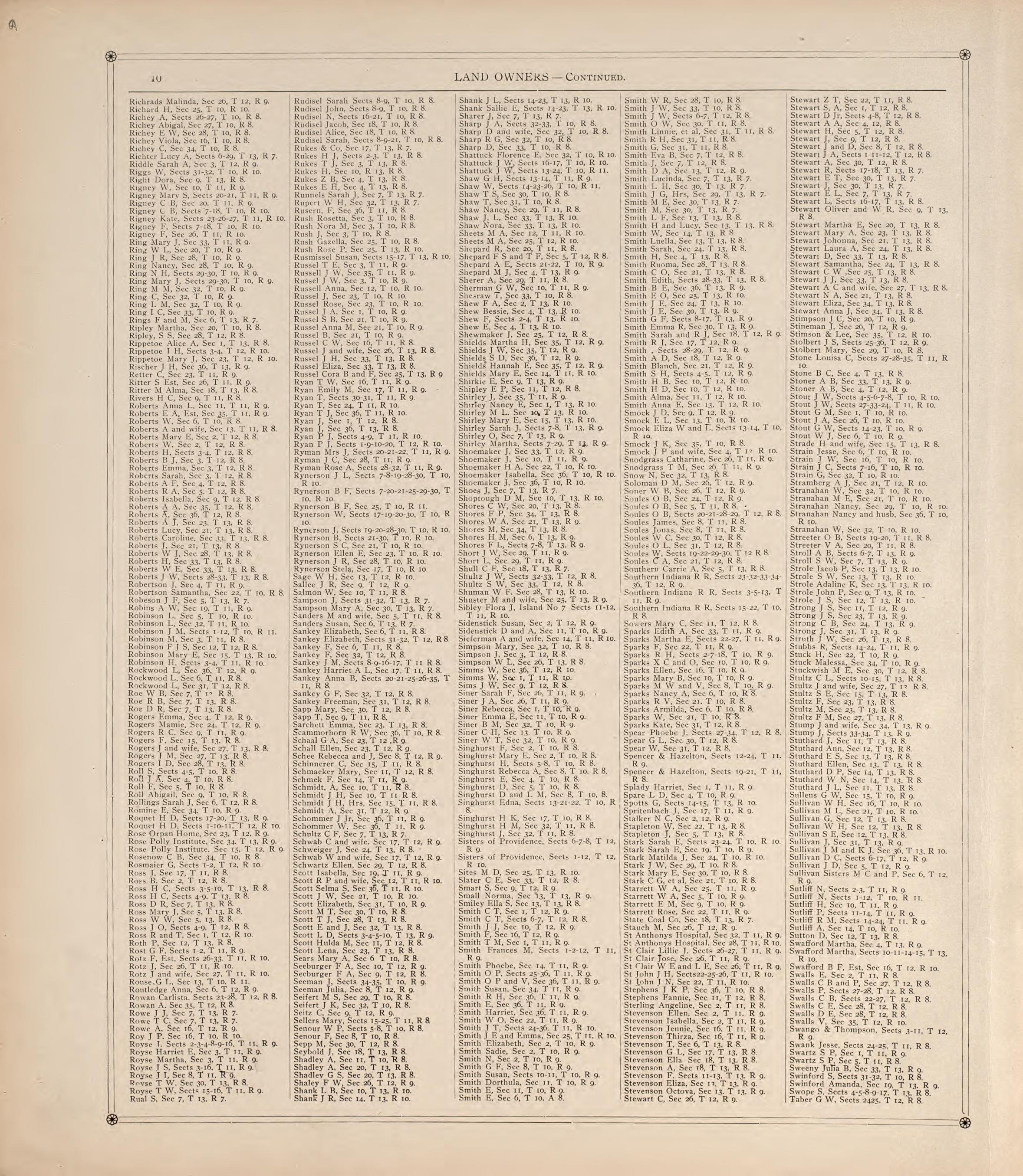 Land Owners (Continued) from Standard Atlas of Vigo County, Indiana : Including a Plat Book of the Villages, Cities and Townships of the County, Map of State and United States and World 1907 by Relic Map Company