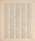 Land Owners (Continued) from Standard Atlas of Vigo County, Indiana : Including a Plat Book of the Villages, Cities and Townships of the County, Map of State and United States and World 1907 by Relic Map Company