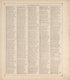 Land Owners (Continued) from Standard Atlas of Vigo County, Indiana : Including a Plat Book of the Villages, Cities and Townships of the County, Map of State and United States and World 1907 by Relic Map Company
