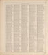 Land Owners (Continued) from Standard Atlas of Vigo County, Indiana : Including a Plat Book of the Villages, Cities and Townships of the County, Map of State and United States and World 1907 by Relic Map Company