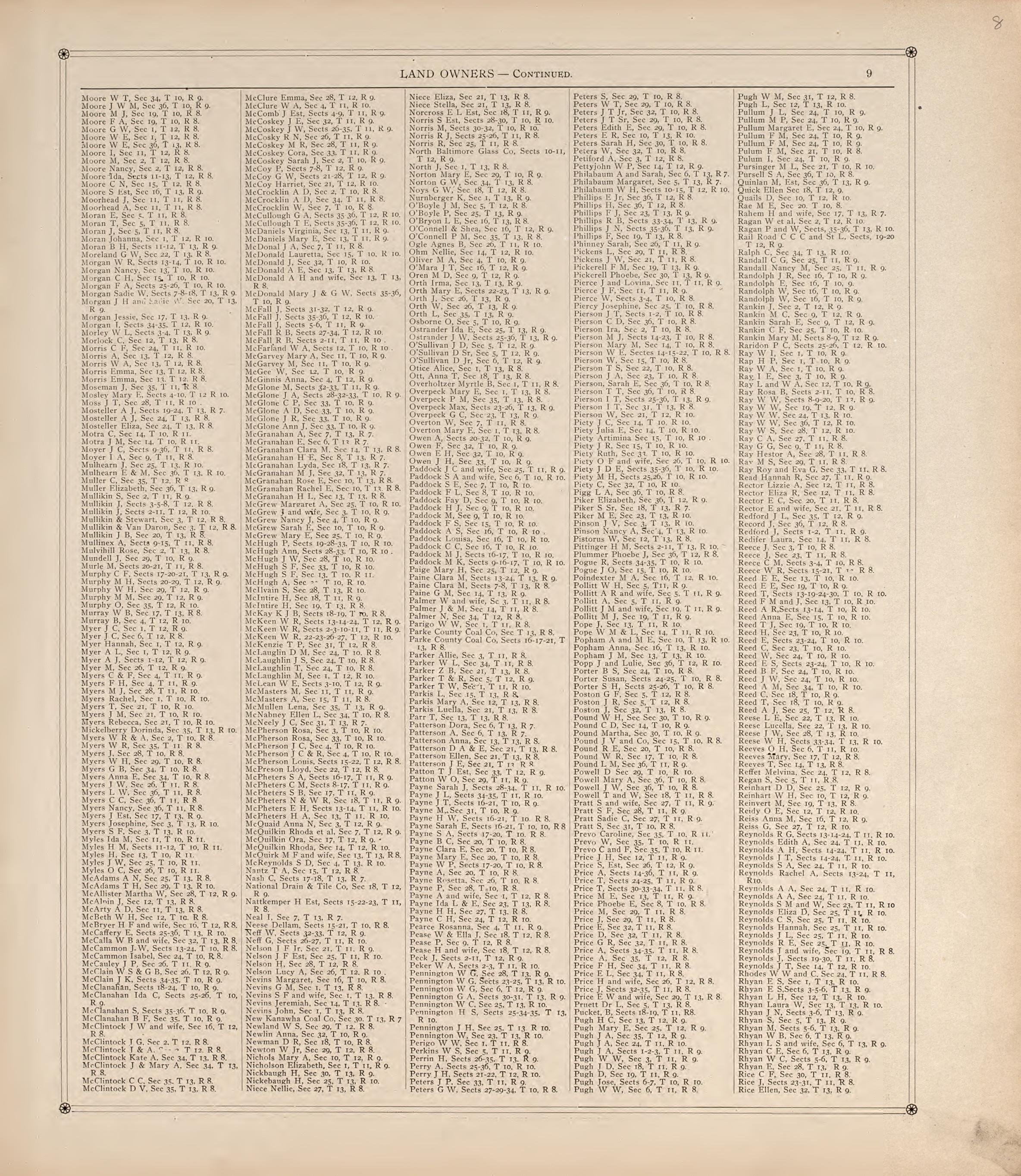 Land Owners (Continued) from Standard Atlas of Vigo County, Indiana : Including a Plat Book of the Villages, Cities and Townships of the County, Map of State and United States and World 1907 by Relic Map Company