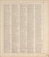 Land Owners (Continued) from Standard Atlas of Vigo County, Indiana : Including a Plat Book of the Villages, Cities and Townships of the County, Map of State and United States and World 1907 by Relic Map Company