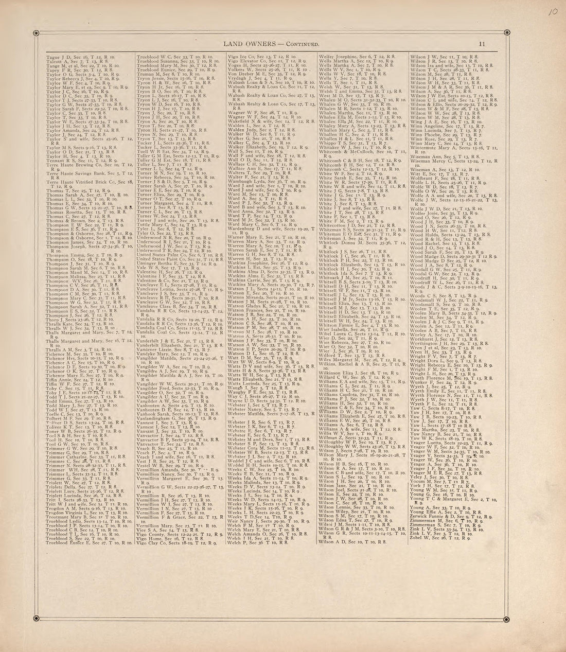 Land Owners (Continued) from Standard Atlas of Vigo County, Indiana : Including a Plat Book of the Villages, Cities and Townships of the County, Map of State and United States and World 1907 by Relic Map Company