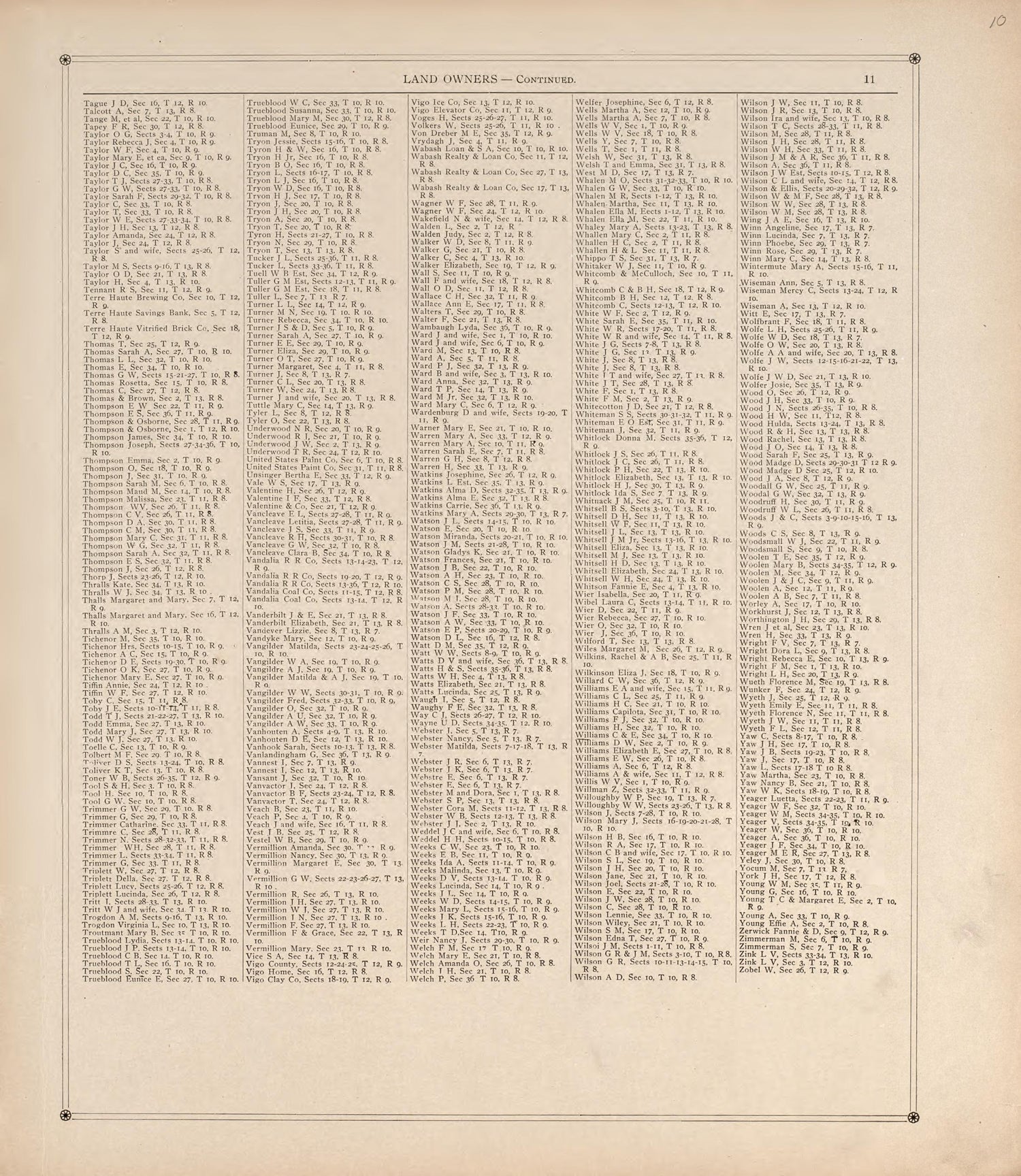 Land Owners (Continued) from Standard Atlas of Vigo County, Indiana : Including a Plat Book of the Villages, Cities and Townships of the County, Map of State and United States and World 1907 by Relic Map Company