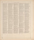 Land Owners (Continued) from Standard Atlas of Vigo County, Indiana : Including a Plat Book of the Villages, Cities and Townships of the County, Map of State and United States and World 1907 by Relic Map Company