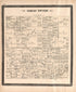 Harrison Township from Historical Atlas of Paulding County, Ohio : Containing Maps of Paulding County, Townships, Towns and Villages : Also Maps of the United States and State of Ohio, Together With a Statement of … 1892 by Relic Map Company