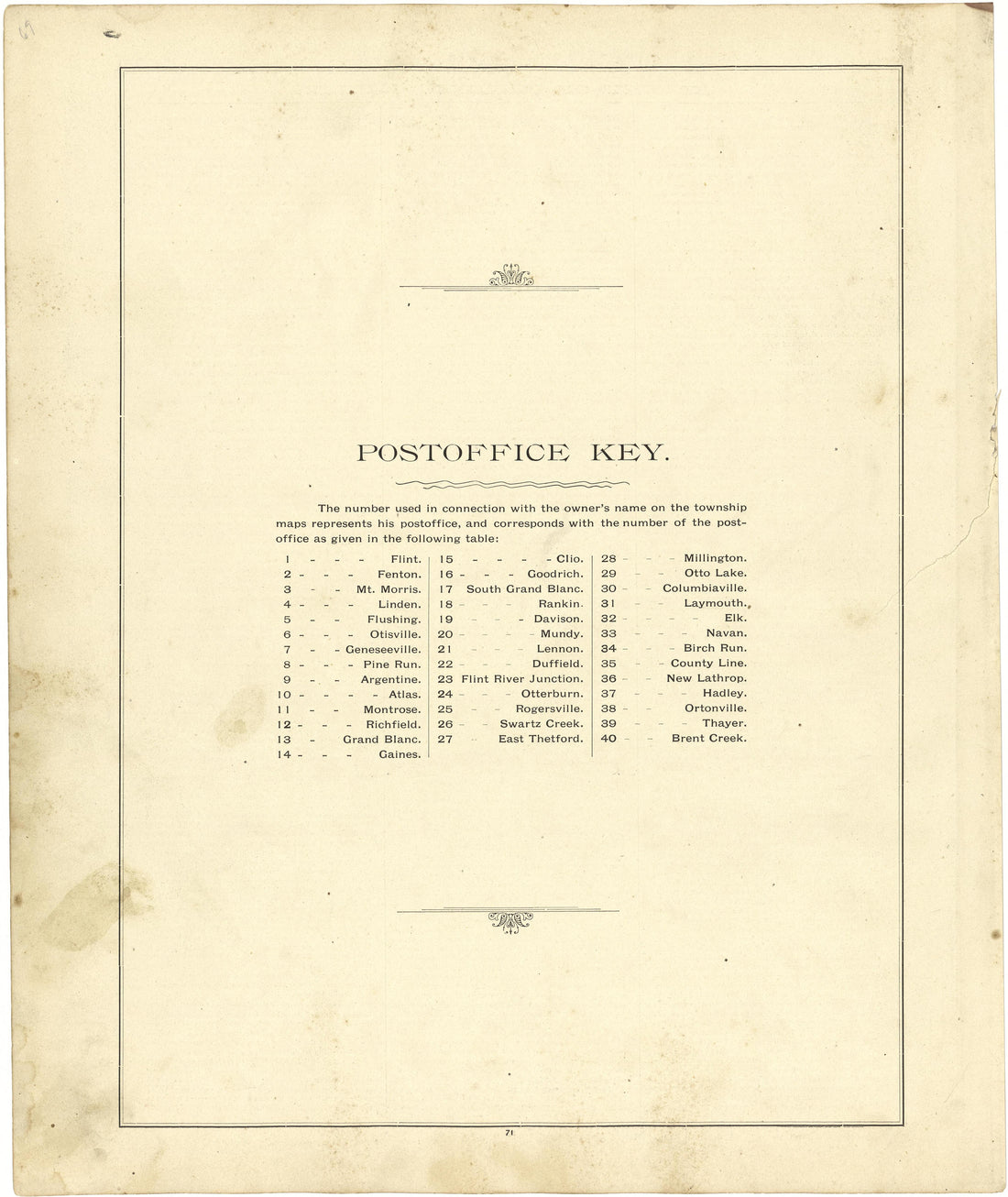 Post Office Key from Atlas of Genesee County, Michigan : Containing Maps of Every Township In the County, With Village and City Plats ... : from Actual Surveys and Official Records 1889 by Relic Map Company
