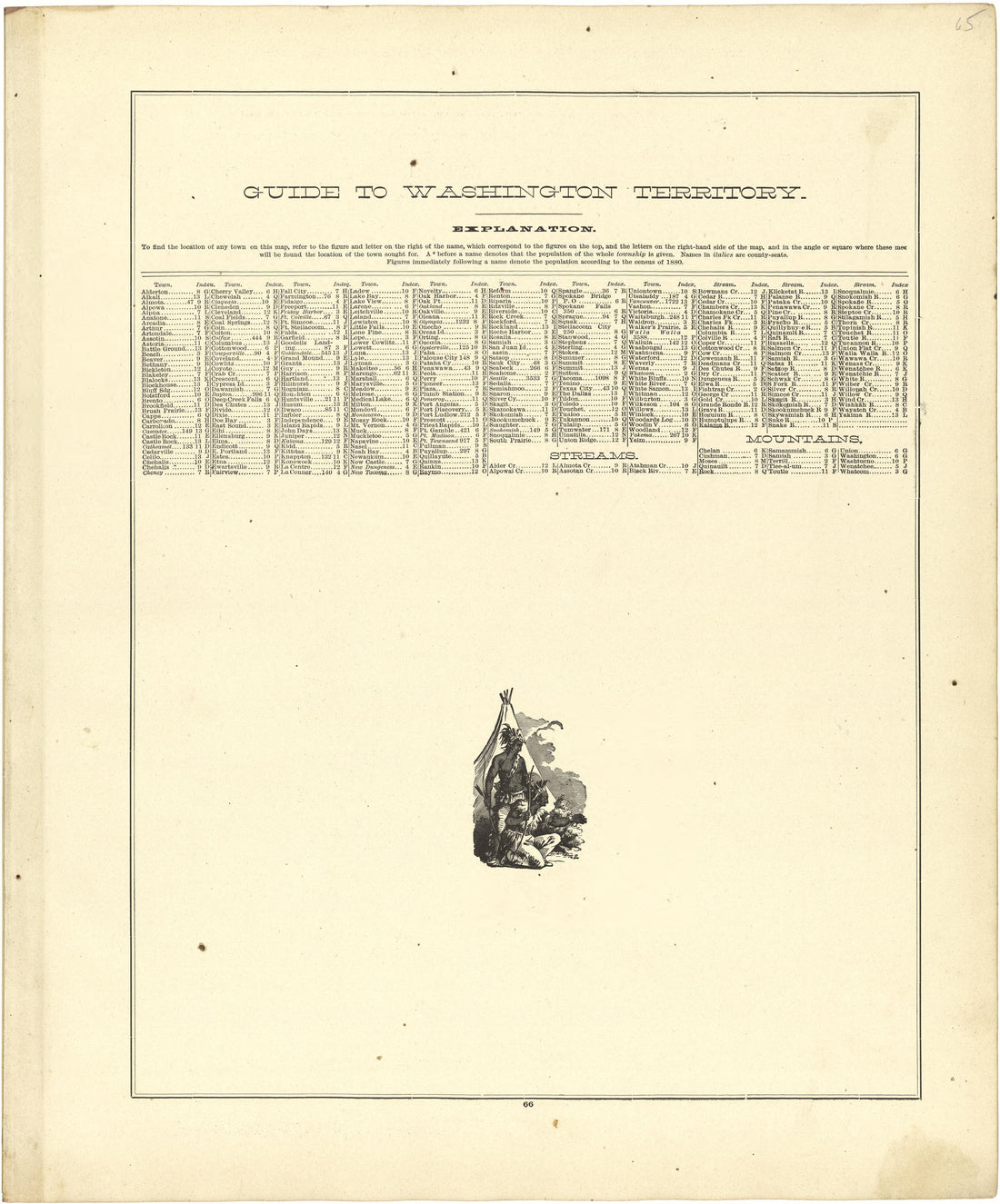Guide to Washington Territory from Atlas of Genesee County, Michigan : Containing Maps of Every Township In the County, With Village and City Plats ... : from Actual Surveys and Official Records 1889 by Relic Map Company