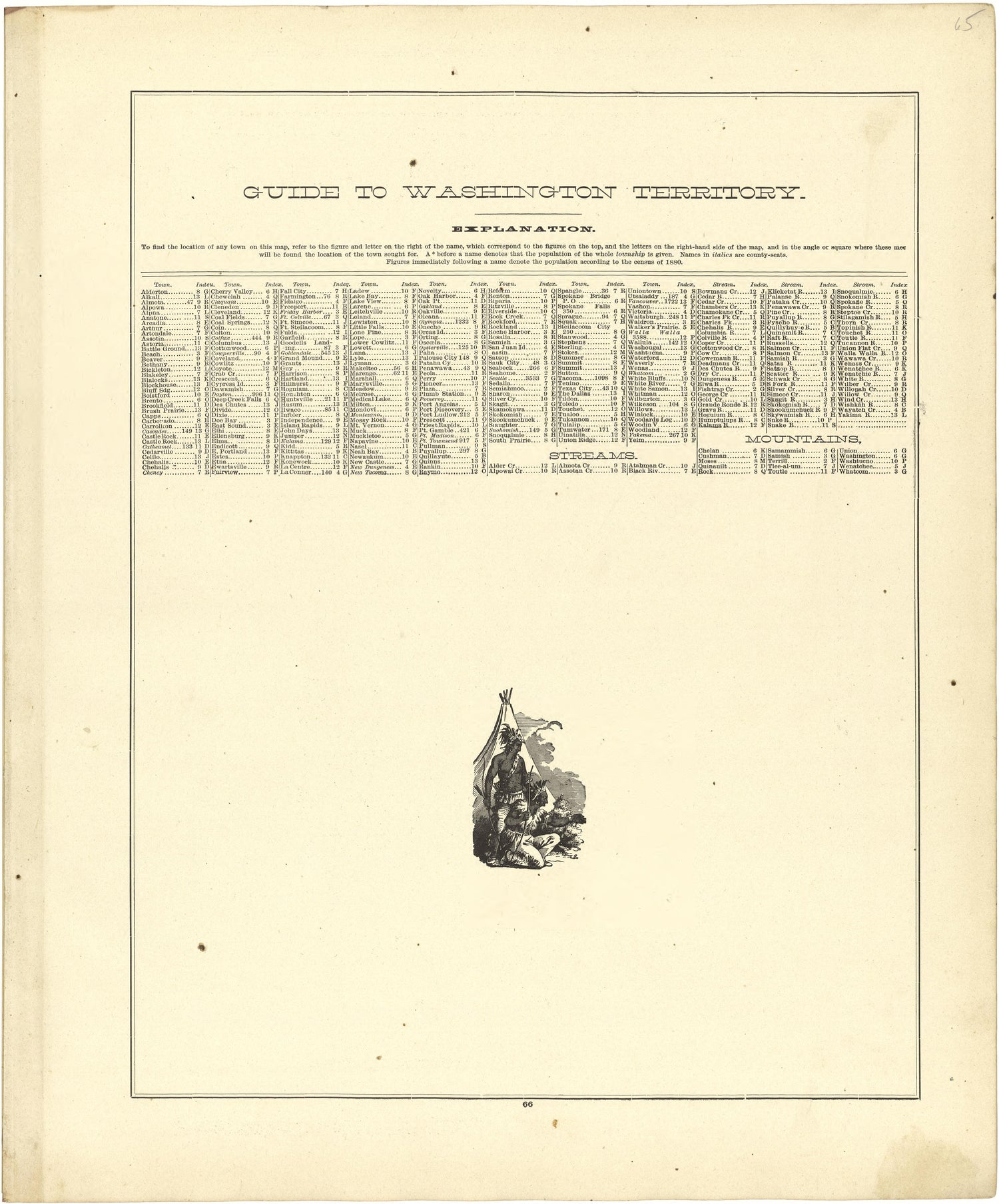 Guide to Washington Territory from Atlas of Genesee County, Michigan : Containing Maps of Every Township In the County, With Village and City Plats ... : from Actual Surveys and Official Records 1889 by Relic Map Company