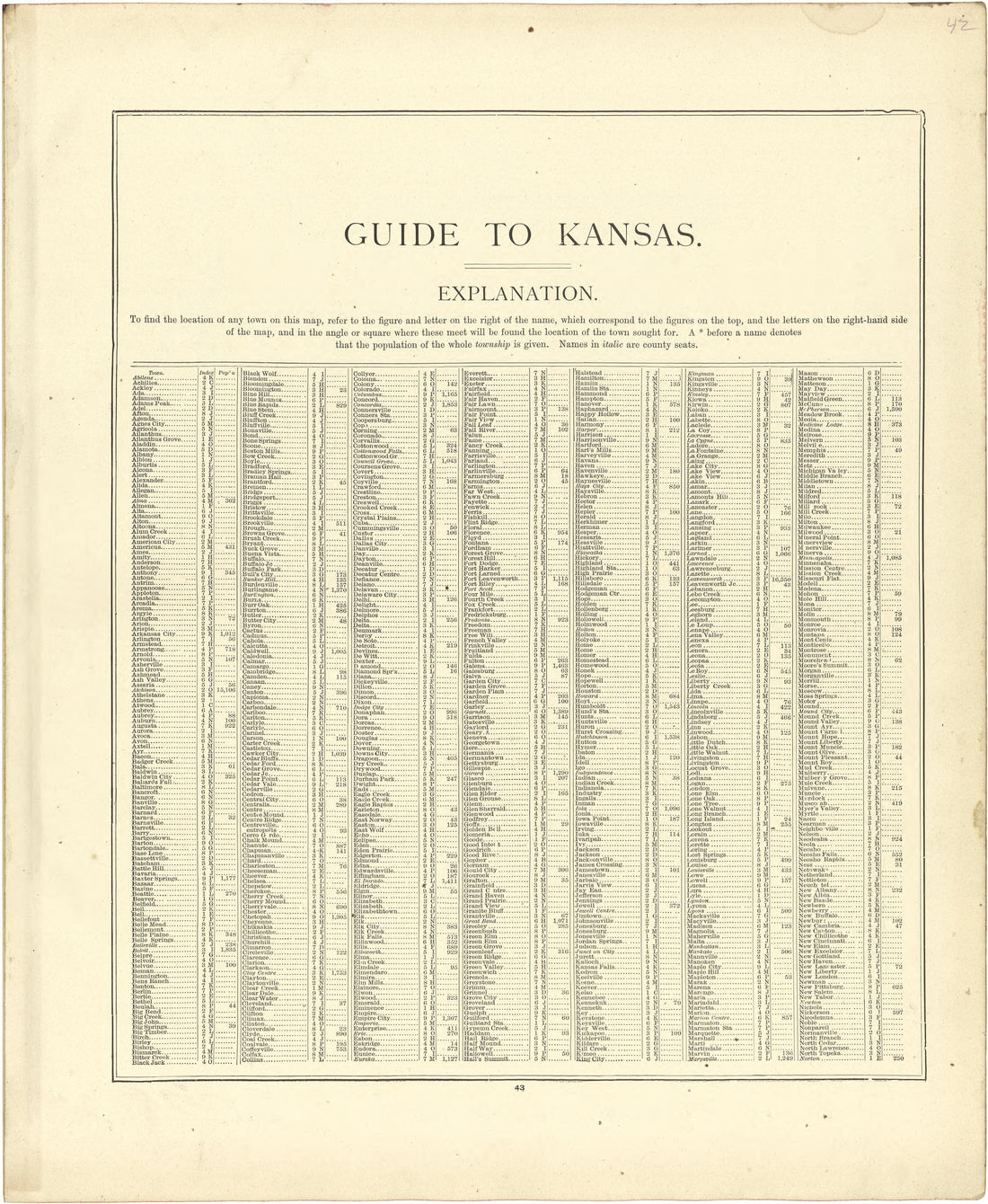 Guide to Kansas from Atlas of Genesee County, Michigan : Containing Maps of Every Township In the County, With Village and City Plats ... : from Actual Surveys and Official Records 1889 by Relic Map Company