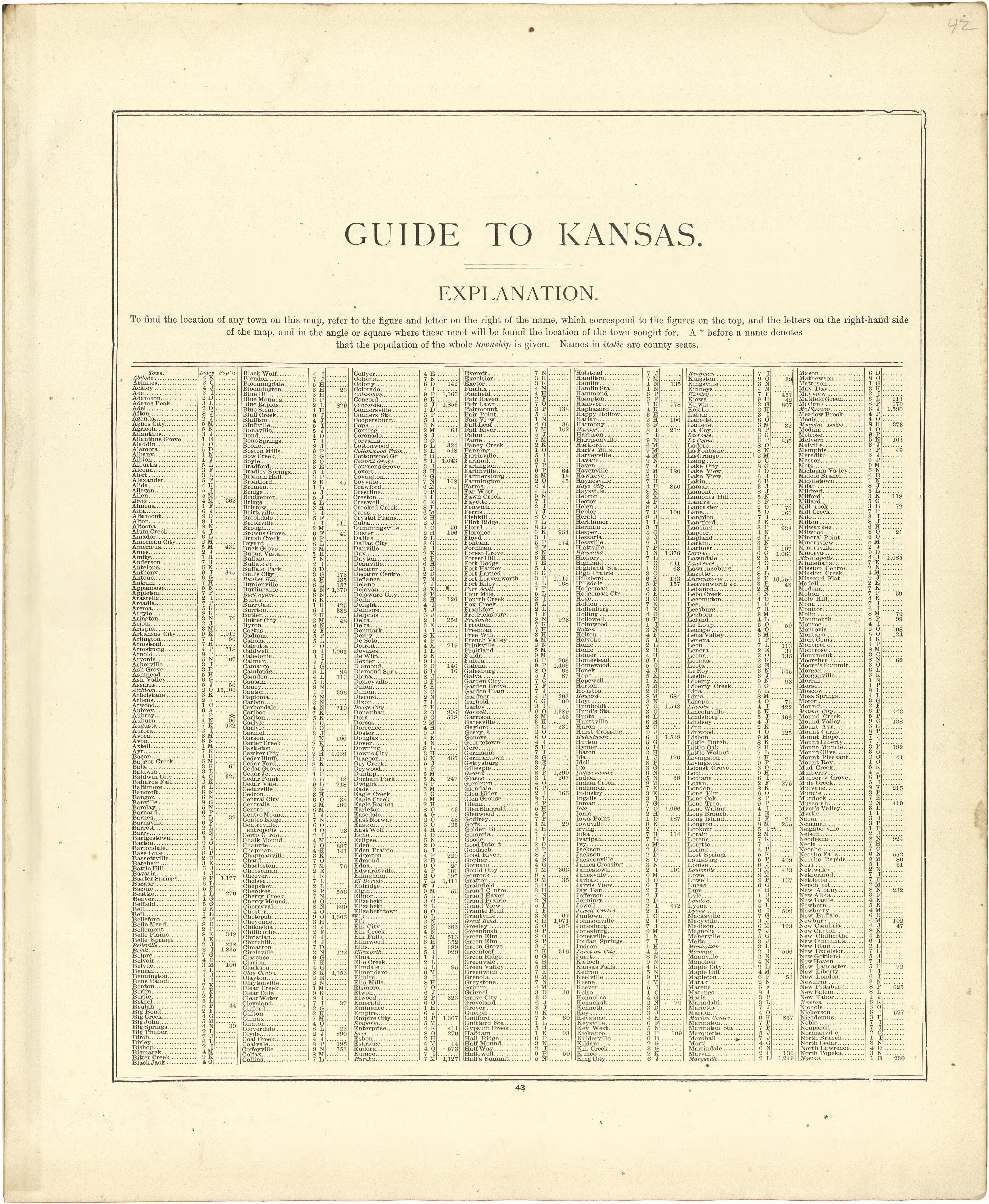 Guide to Kansas from Atlas of Genesee County, Michigan : Containing Maps of Every Township In the County, With Village and City Plats ... : from Actual Surveys and Official Records 1889 by Relic Map Company