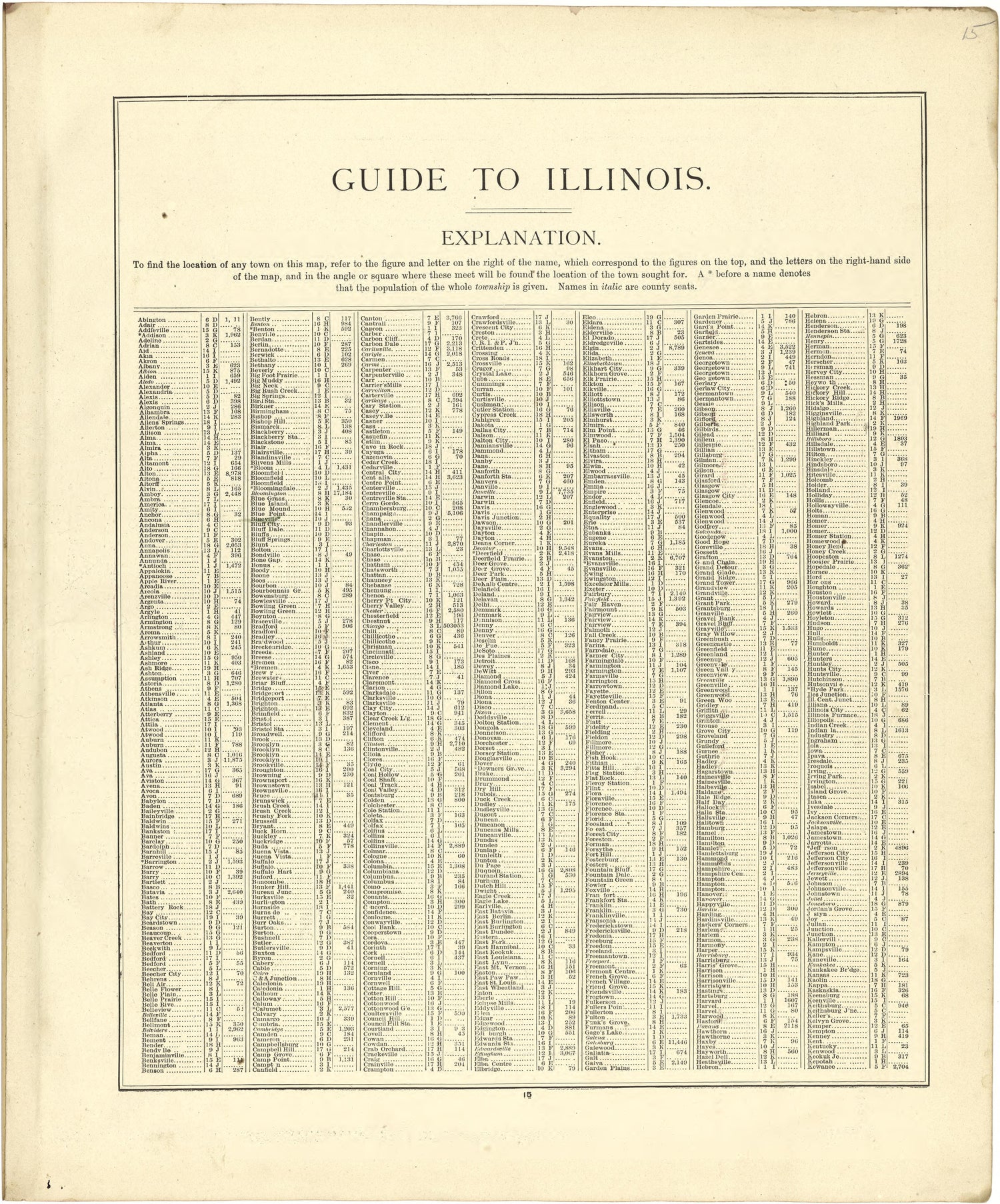 Guide to Illinois from Atlas of Genesee County, Michigan : Containing Maps of Every Township In the County, With Village and City Plats ... : from Actual Surveys and Official Records 1889 by Relic Map Company