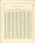 Guide to Illinois from Atlas of Genesee County, Michigan : Containing Maps of Every Township In the County, With Village and City Plats ... : from Actual Surveys and Official Records 1889 by Relic Map Company