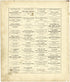Business Cards from Atlas of Genesee County, Michigan : Containing Maps of Every Township In the County, With Village and City Plats ... : from Actual Surveys and Official Records 1889 by Relic Map Company