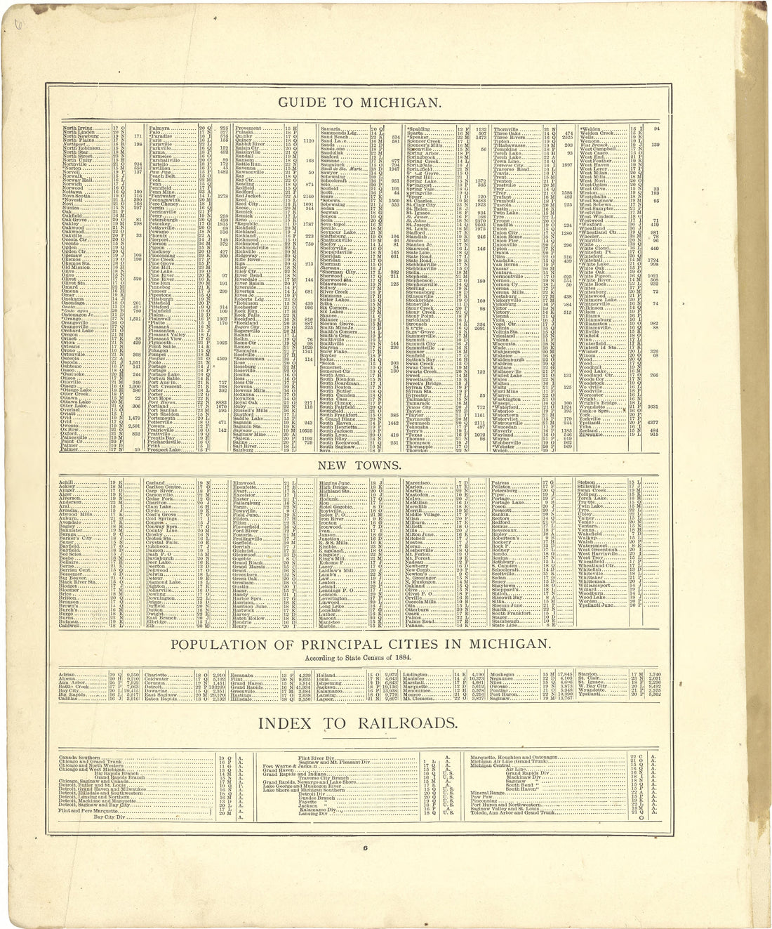 Guide to Michigan; New Towns; Population of Principal Cities In Michigan; from Atlas of Genesee County, Michigan : Containing Maps of Every Township In the County, With Village and City Plats ... : from Actual Surveys and Official Records 1889 by Relic Map Company