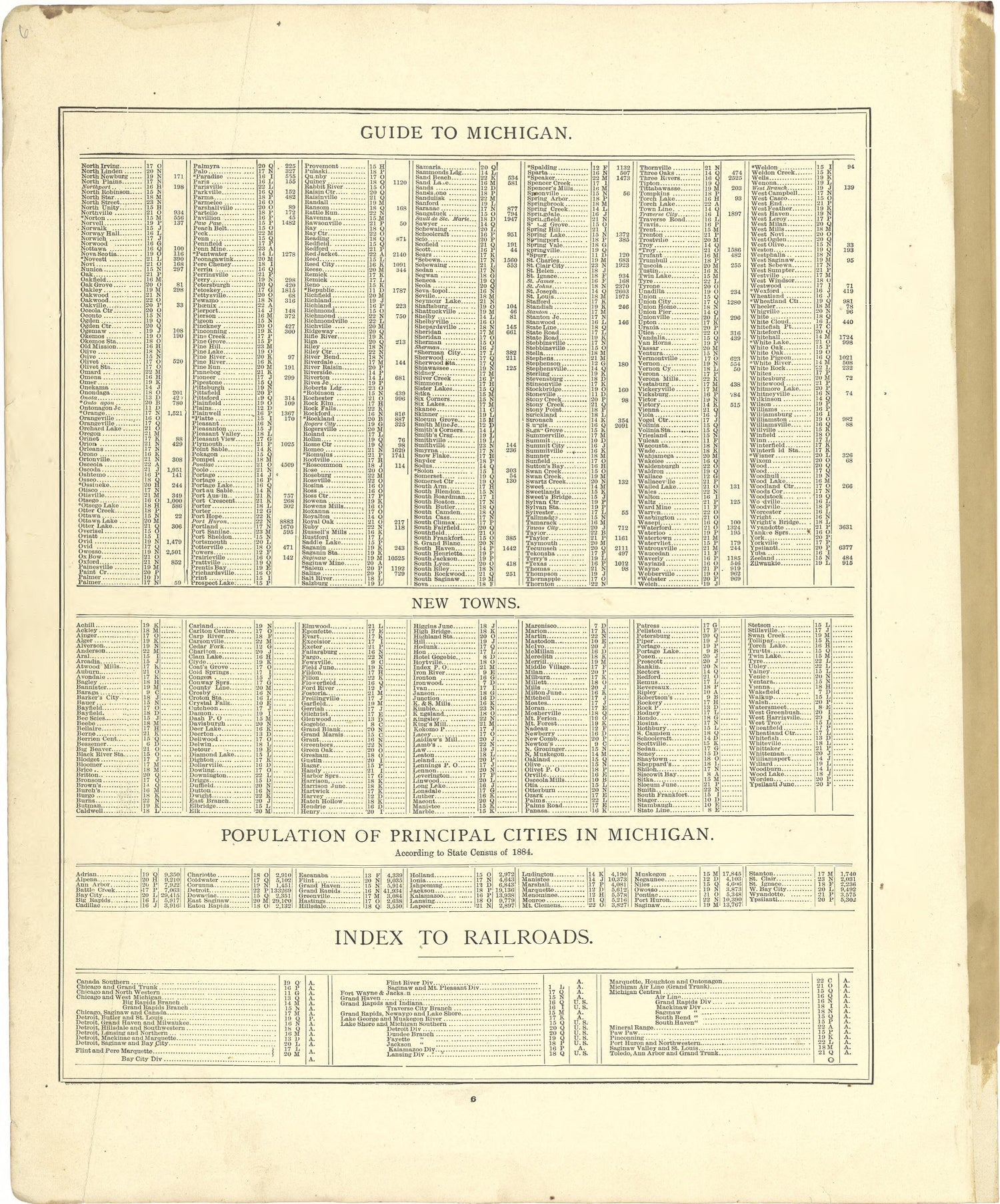Guide to Michigan; New Towns; Population of Principal Cities In Michigan; from Atlas of Genesee County, Michigan : Containing Maps of Every Township In the County, With Village and City Plats ... : from Actual Surveys and Official Records 1889 by Relic Map Company